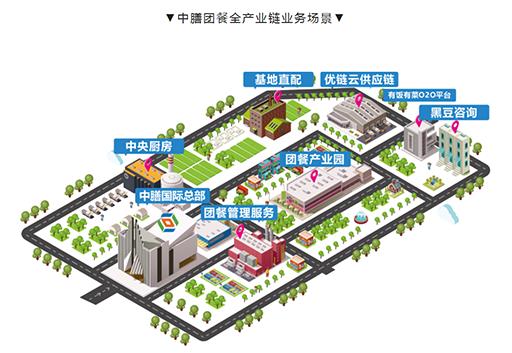 又雙叒叕一家星級(jí)網(wǎng)紅中膳健康食堂開業(yè)!“HDNH”健康理念造不?