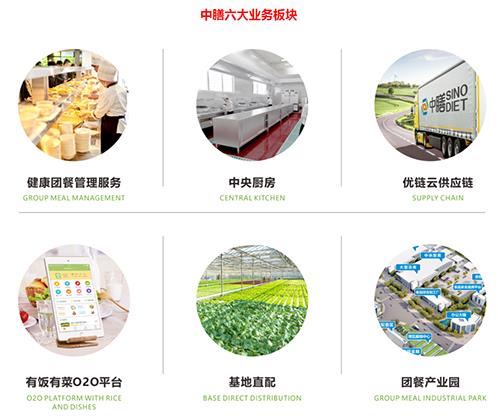 又雙叒叕一家星級(jí)網(wǎng)紅中膳健康食堂開業(yè)!“HDNH”健康理念造不?