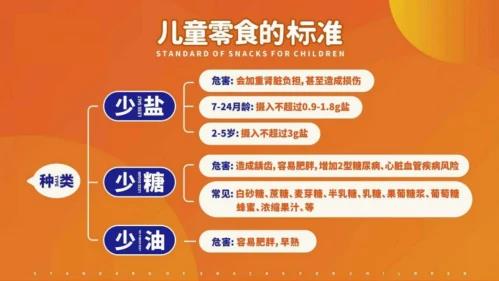 “0蔗糖”是0添加蔗糖,妙飛0蔗糖奶酪棒主張不添加蔗糖,更健康!