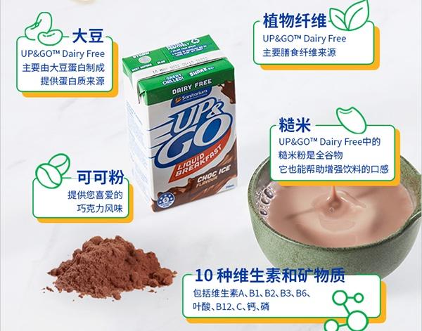 行業(yè)大佬欣善怡UP&GO給你講述液體早餐到底是什么? undefined