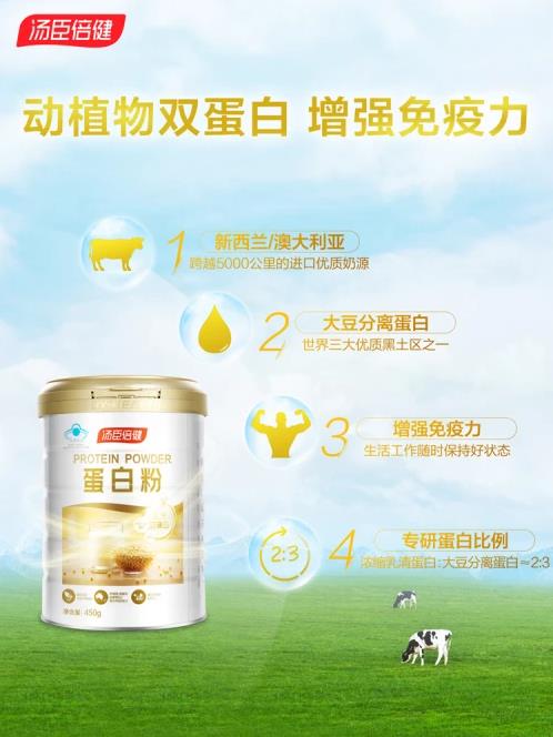 正確了解蛋白粉的功效,這些問題簡直不要太簡單