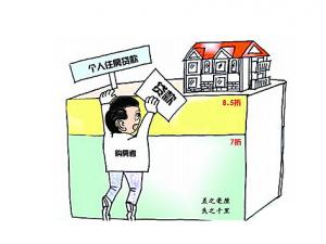 買房貸款利率-貸款買房劃算嗎？