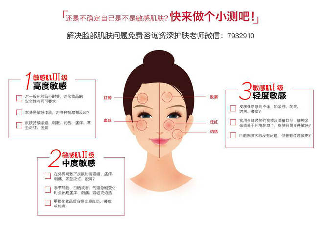 臉過敏發(fā)紅癢怎么辦?看我如何讓告別抓耳撓腮 圖片1.png