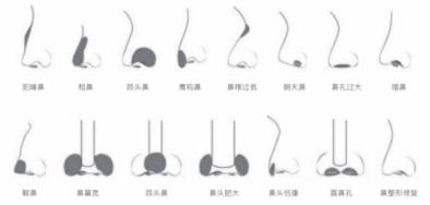 無錫同濟整形好嗎 最簡單的美,最體貼的呵護
