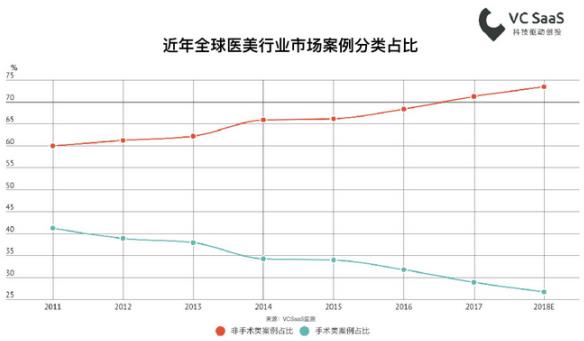 北京伊美爾幸福醫(yī)院告訴你如何選擇值得信賴的醫(yī)美機(jī)構(gòu)
