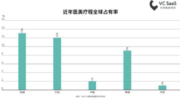 北京伊美爾幸福醫(yī)院告訴你如何選擇值得信賴的醫(yī)美機(jī)構(gòu)