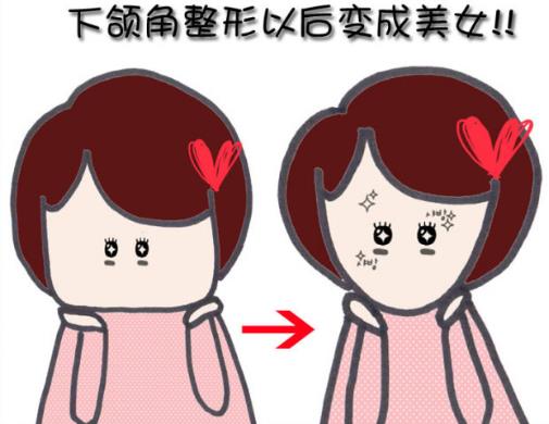 下頜骨整形術(shù)后的護(hù)理方法-下頜骨整形術(shù)的適應(yīng)癥