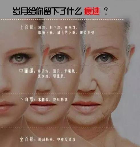昆明藝星整形醫(yī)院可靠么 素顏女神