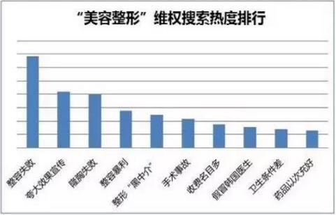 新疆華美整形正品聯(lián)盟正式啟動(dòng) 安全整形首選
