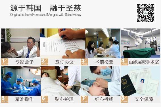 北京圣慈整形醫(yī)院名醫(yī)坐診:韓國超人氣整形名醫(yī)樸宰賢帶你變美