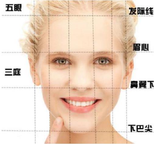 貴陽藝齡汪飛院長(zhǎng)揭秘為什么鼻整形顯假 打造精致自然鼻