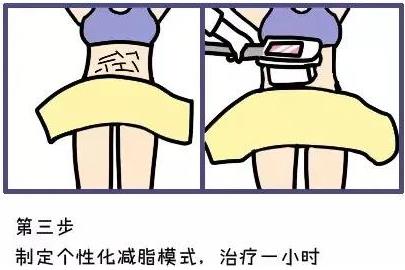 武漢藝星整形醫(yī)院:6月22-28日酷塑減脂專場(chǎng),讓你輕輕松松的減肥!