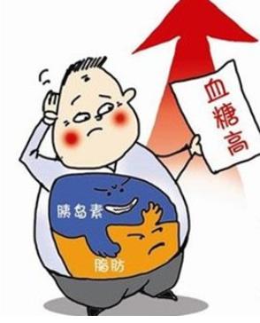 血糖高的原因 血糖高的癥狀 血糖高怎么辦