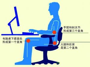 上班族怎樣的坐姿才正確？電腦族正確的坐姿