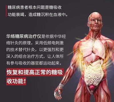 二甲雙胍緩釋片被召回,糖尿病治療陷入困局?華絡(luò)糖尿病治療儀增強版強勢開售破局!