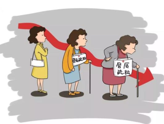 骨質(zhì)疏松的癥狀有哪些,骨質(zhì)疏松怎么辦?如何預(yù)防骨質(zhì)疏松