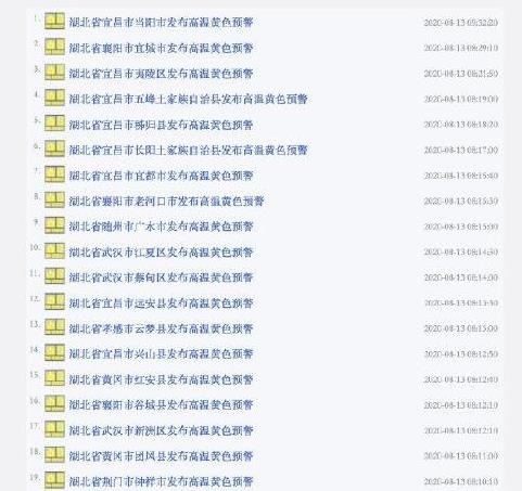 湖北連發(fā)69條高溫預(yù)警!最高溫度是多少度(附防暑降溫措施)