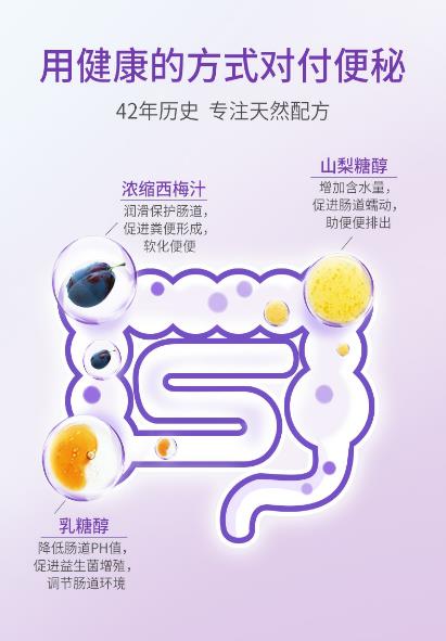 NC養(yǎng)胃粉你一定知道,他家的西梅汁了解一下!