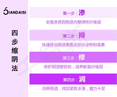 縮陰產(chǎn)品哪個(gè)好?為什么這款脫穎而出