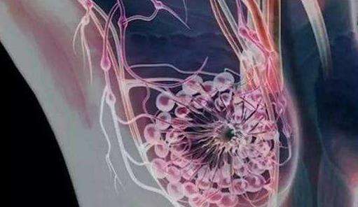 小葉增生按什么穴位好?小葉增生怎么治療?