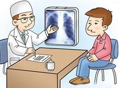 肺結(jié)核的早期癥狀是什么?肺結(jié)核是怎樣引起的