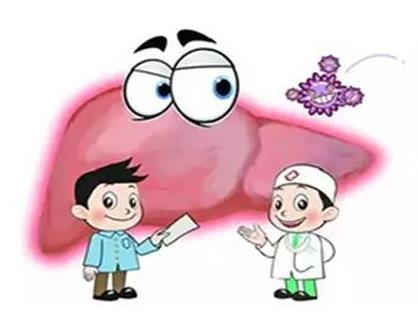 病毒性肝炎的癥狀是什么?病毒性肺炎怎么治