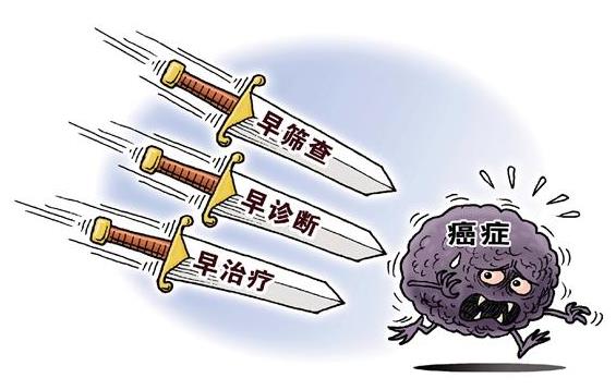 【一盞燈健康】腸道菌群失調(diào)引發(fā)癌癥,益生菌真的能抗癌?