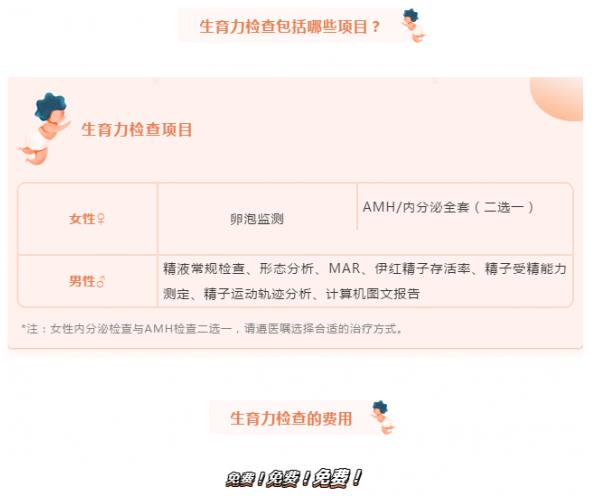 生孩子就是閉門造娃?南昌康健醫(yī)院:備孕順利靠這兩點(diǎn)