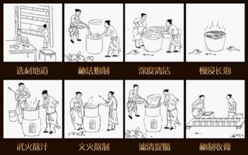 南京太乙堂張九方:肺癌治療,應(yīng)充分重視“兩個(gè)辯治”