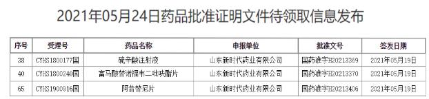 魯南制藥三款新藥同時(shí)上市,阿昔替尼片首仿獲批