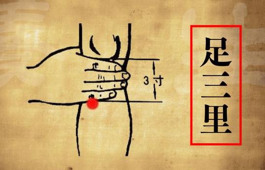 肝經(jīng)的準(zhǔn)確位置圖 肝經(jīng)不通的癥狀