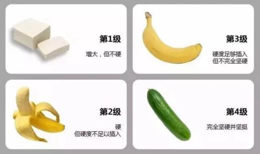 喀什哪里割包皮包莖好?喀什曙光醫(yī)院是正規(guī)嗎?
