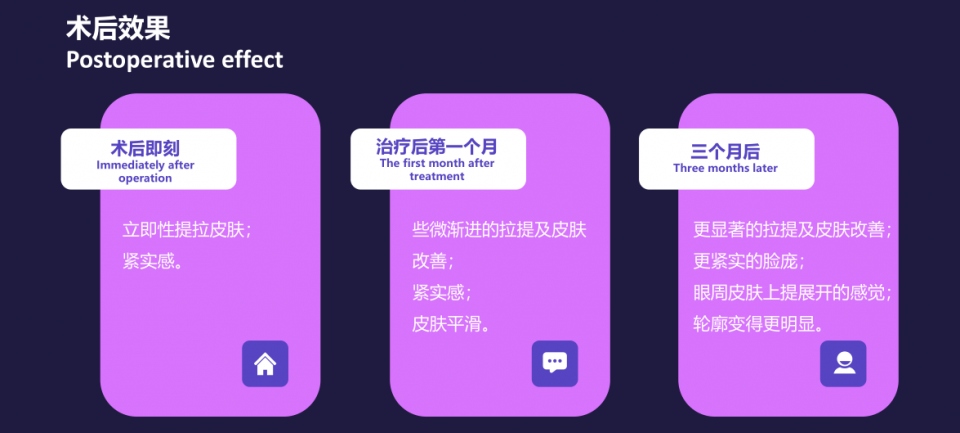 寧波藝星整形醫(yī)院:7D黃金超聲炮,深層抗衰,一次抵三次熱瑪吉!
