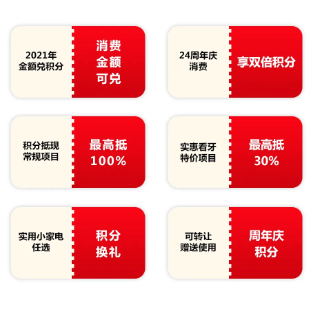 中家醫(yī)家庭醫(yī)生口腔24周年慶感恩回饋,好禮不容錯(cuò)過!