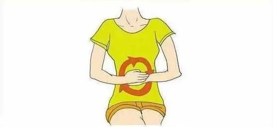 武漢馬應(yīng)龍肛腸醫(yī)院肛腸科普系列:便秘了怎么辦