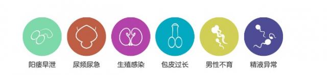 喀什看男科哪家好?喀什曙光男科醫(yī)院怎么樣?夫妻生活一周多少次正常? image.png