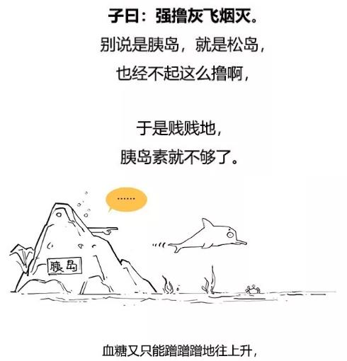 漫畫科普-糖尿病治療新模式