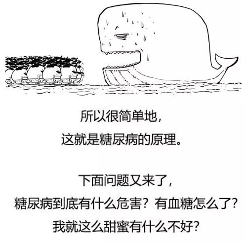漫畫科普-糖尿病治療新模式