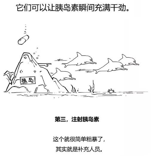 漫畫科普-糖尿病治療新模式