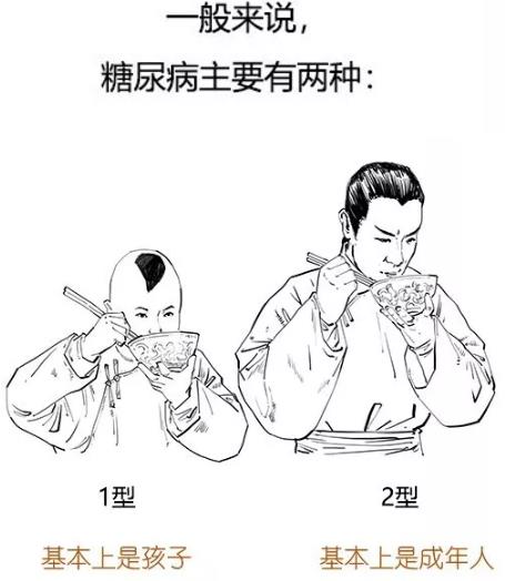 漫畫科普-糖尿病治療新模式