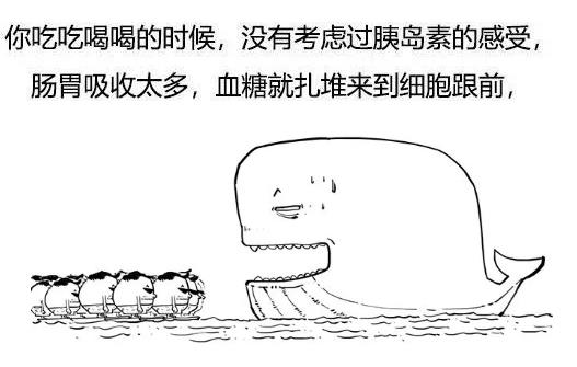 漫畫科普-糖尿病治療新模式