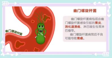 林洪生:幽門螺桿菌感染可以通過中西醫(yī)整合治療嗎