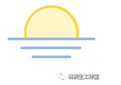 林洪生教授說:影響癌癥患者生存期的因素有哪些