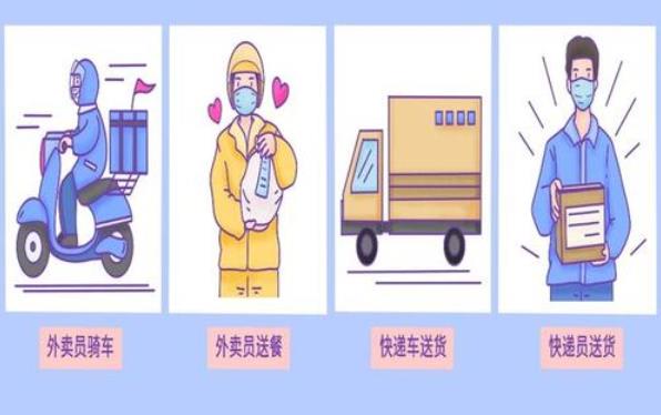 疫情期美國寄來的東西能用嗎 美國寄過來的快遞會不會有病毒