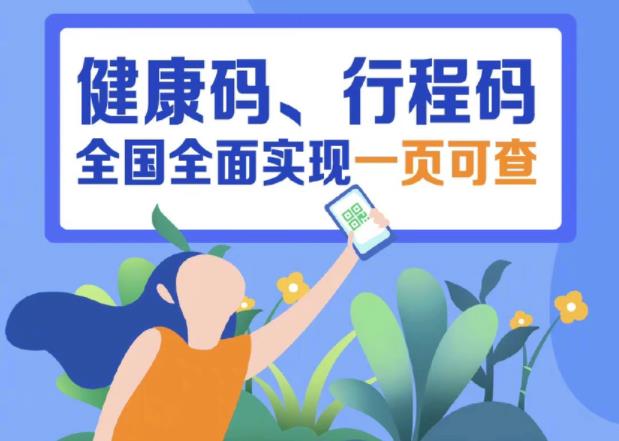 全國(guó)健康碼行程碼合一操作流程步驟圖解 簡(jiǎn)化新冠疫情檢驗(yàn)步驟
