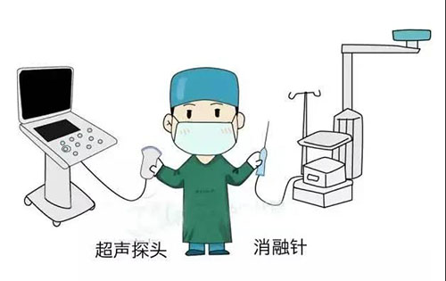 濟南顯微外科醫(yī)院治療甲狀腺怎么樣?微創(chuàng)治療專業(yè)醫(yī)院 9-29-4-500.jpg