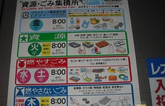 世界上最嚴(yán)格的垃圾分類制度,日本垃圾分類,逼瘋強(qiáng)迫癥!
