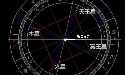 世界最早的占星圓盤 距今有2100多年歷史