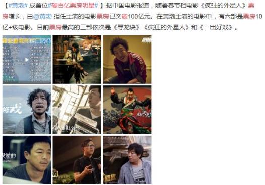 黃渤成首位百億票房明星 6部電影票房超10億+ 吳京成最大競(jìng)爭(zhēng)對(duì)手