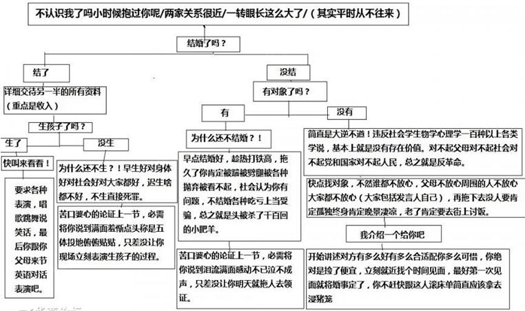 Hݾەl(f)ԈDW(wng)jt挦HϬW(wng)џoΈD